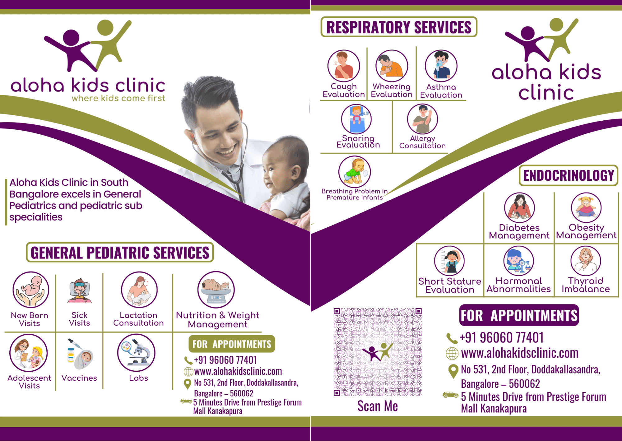 Digital Marketing Services in Bangalore | Gubbacci Digital